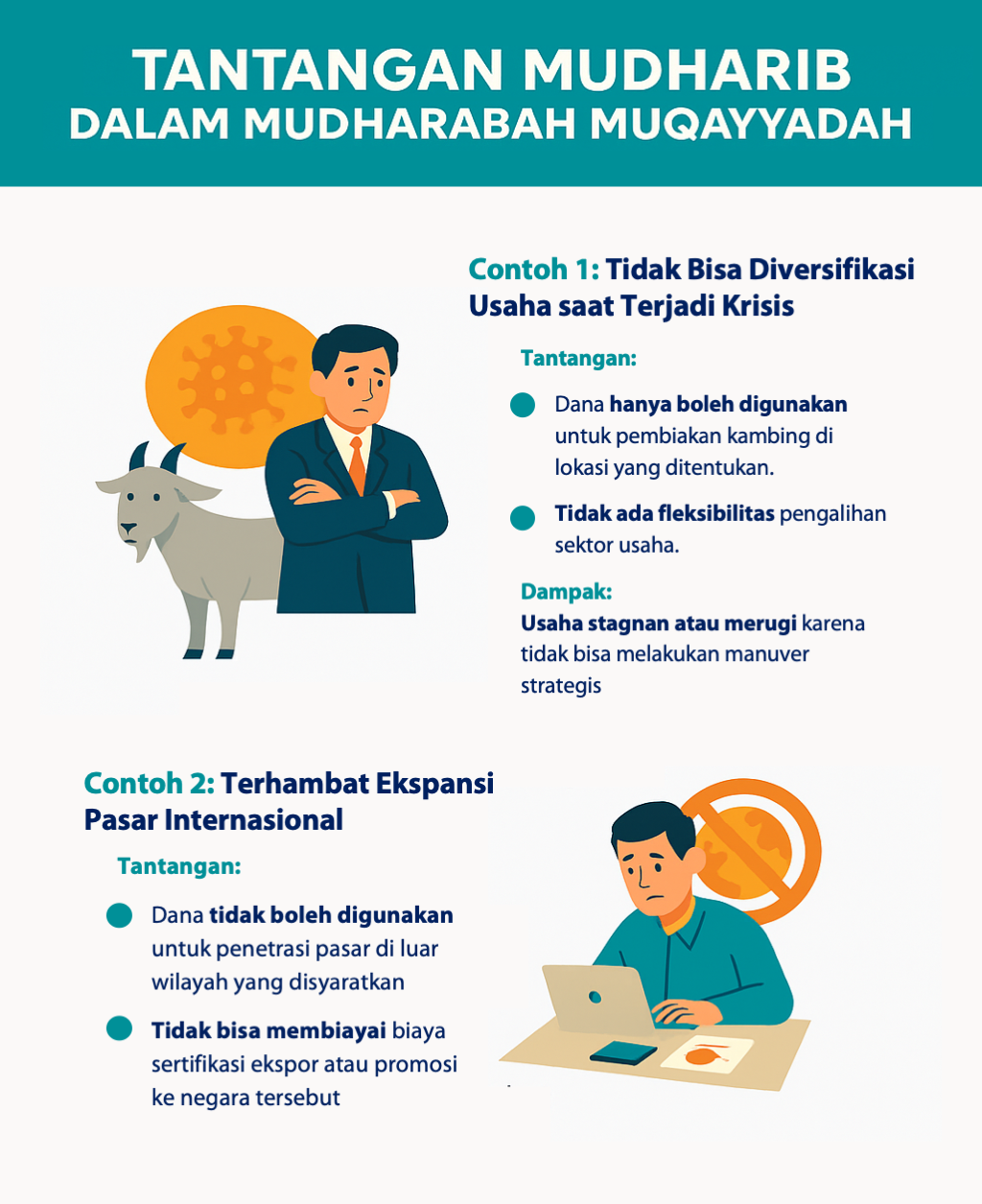 optimalisasi-imbal-hasil-dpk-2.webp